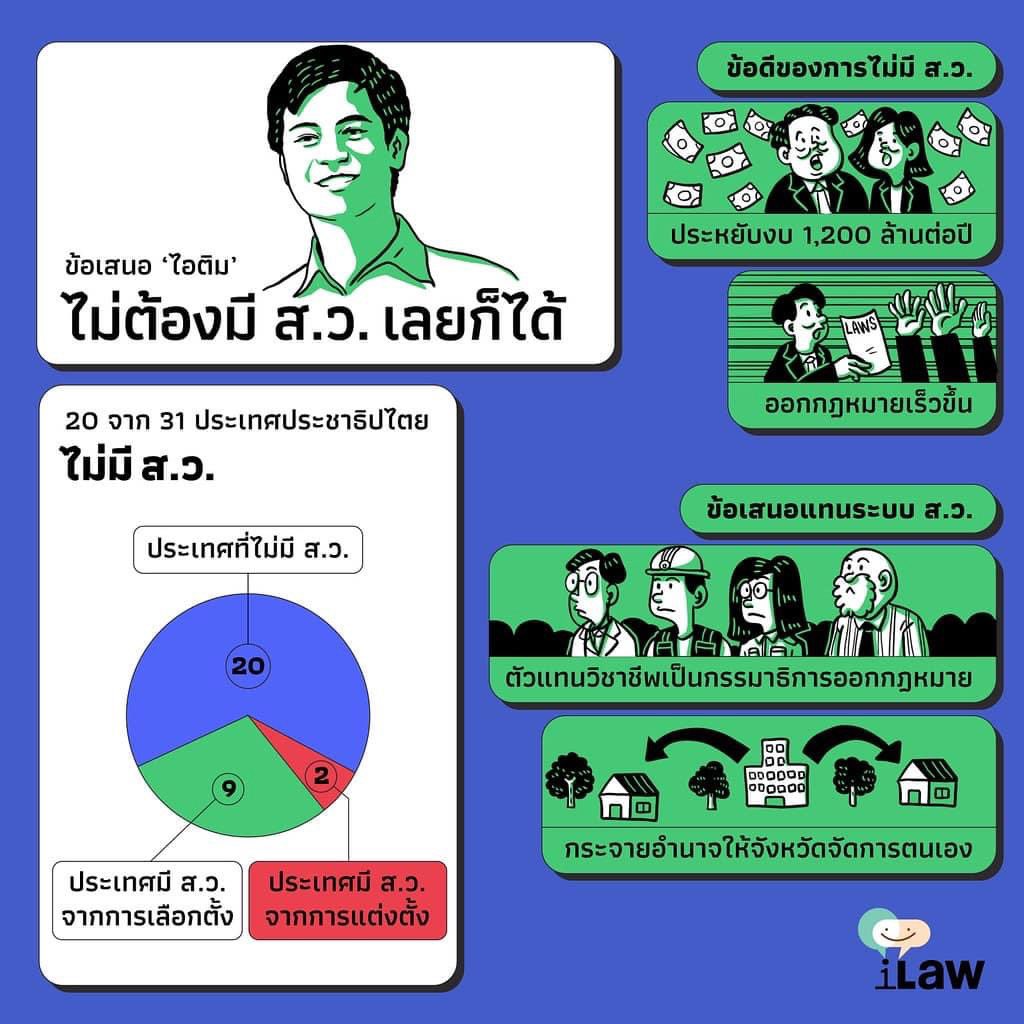 aorwiki's tweet photo. ส.ส. มีประโยชน์กับเผด็จการ แต่ไม่มีประโยชน์กับชาติและประชาชน
https://t.co/z5xQKECWGL https://t.co/qjNCm275ma