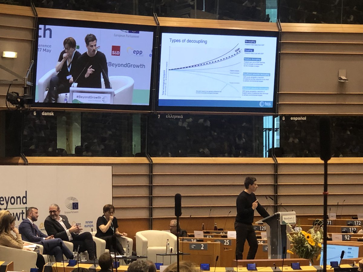 “#greengrowth requires 1️⃣absolute decoupling 2️⃣from all env pressures (not only CO2), 3️⃣wherever it happens (not just cost-shifting), 4️⃣fast enough to reach env targets, and 5️⃣maintained over time (recoupling happens easily). This is a fairytale!” @timparrique #BeyondGrowth