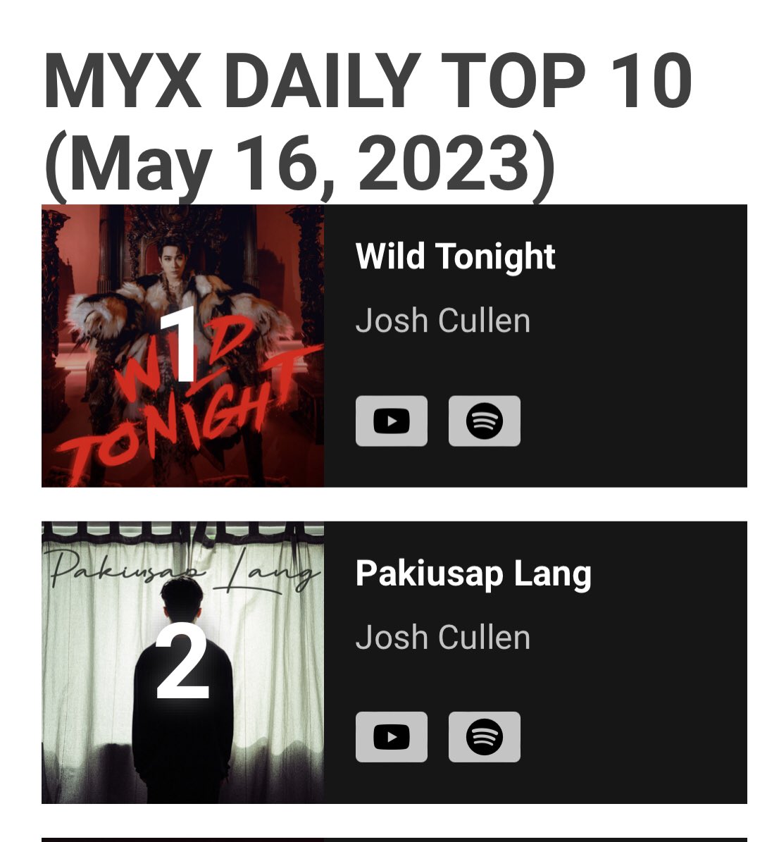 MYX UPDATE:
MYX Daily Top 10 (May 16) 

It seems that #WILDTONIGHT wants to be at the top a while longer. 

Whether you’re voting for @JoshCullen_s’s vampire-themed debut single or his romantic rap ballad #JC_PakiusapLang, remember to follow the correct format. 😉

#JOSHCULLEN