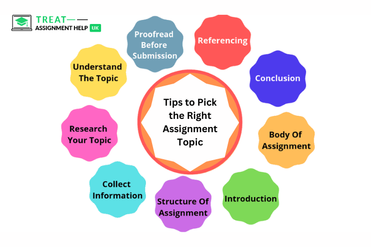 jessicaa_ddison's tweet image. MBA Assignment Help & Writing Services in the UK for MBA Students
bit.ly/3MZW3KG
#MBAassignmenthelp #MBAAssignmentWritingServices
#MBAassignmenthelp
