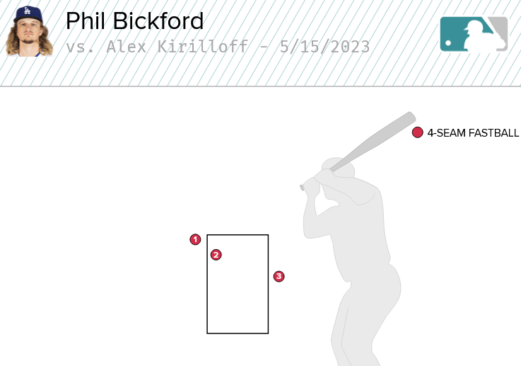 Chad Moriyama tweet media