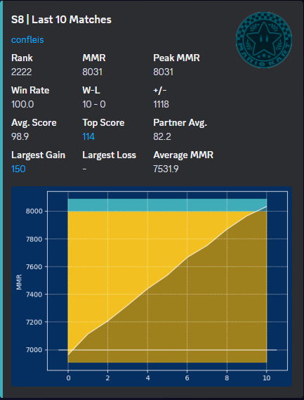 Confleis ●.● 🥣🙇♂️ tweet media