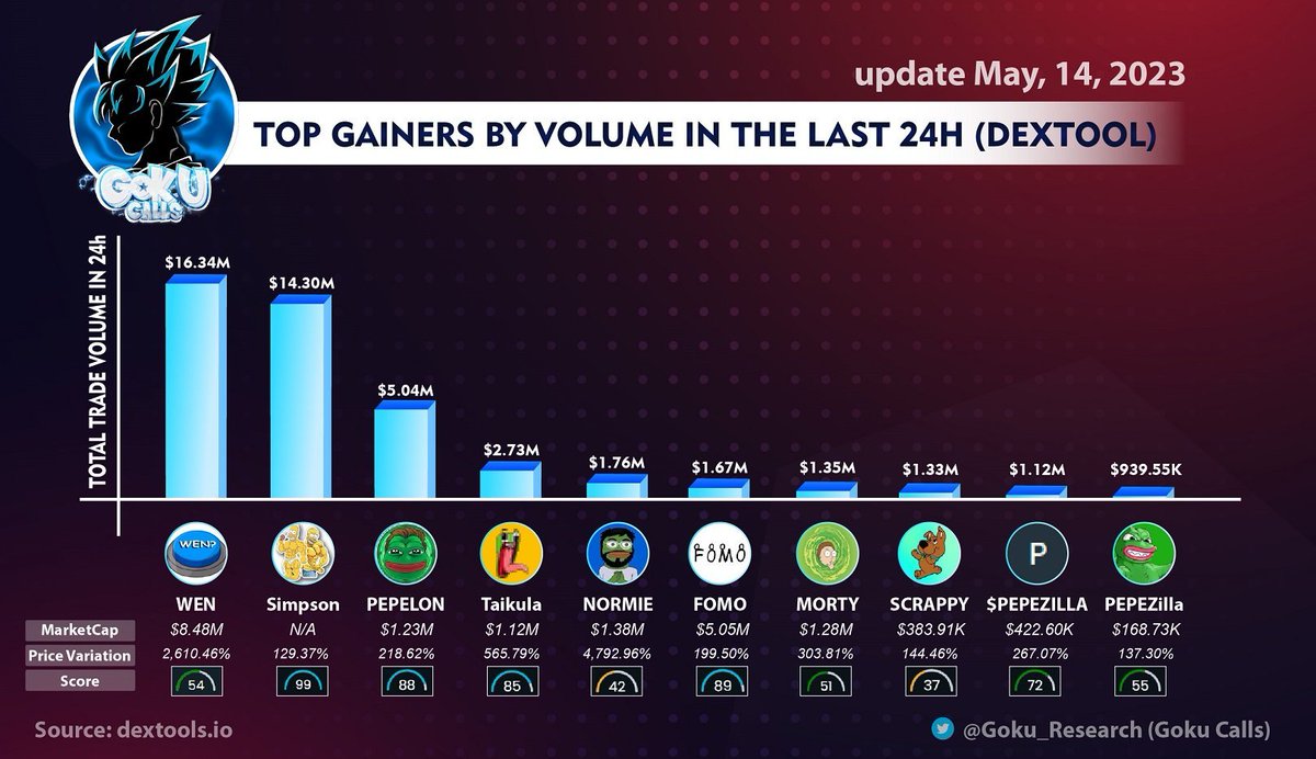 The Alchemist tweet media
