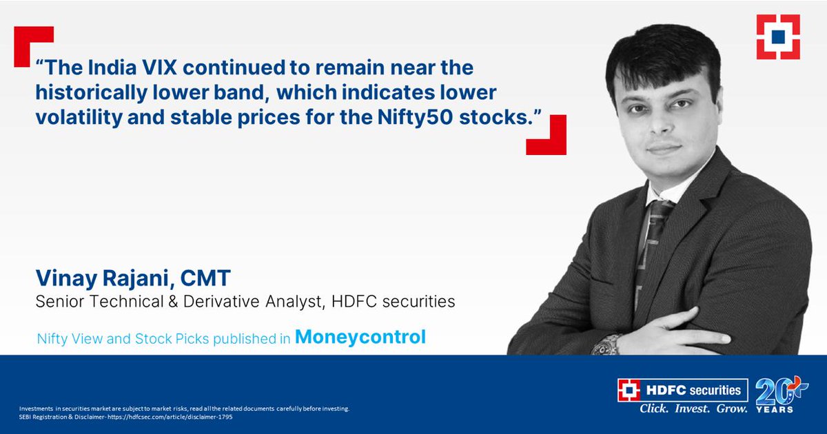hdfcsec's tweet photo. On the upside, 18,500 is strong resistance for Nifty, sustaining above which rally could extend towards an all-time high of 18,887. - Vinay Rajani
Read more - https://t.co/uobSdWHNGE
#IndianStockMarket #MarketUpdate #HSLResearch #Stocks https://t.co/sSLIabiGX6