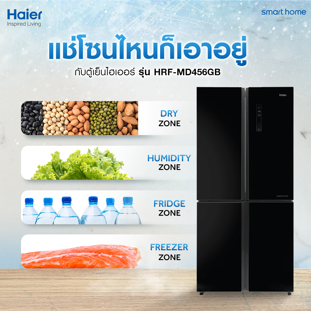 ThailandHaier's tweet photo. ✨จะโซนไหนก็เอาอยู่ จัดเต็มไปด้วยฟังก์ชันการทำงานที่เต็มประสิทธิภาพกับตู้เย็นไฮเออร์รุ่น HRF-MD456GB

🍞 Dry Zone 
🥦 Humidity Zone 
🥤 Fridge Zone 
🧊 Freezer Zone 

#Haier #HaierThailand #HaierInspiredLiving #HaierRefrigerator #SmartFresh #HRFMD456GB #HaierSmartHome #Team_Haier https://t.co/8w9J08ZElO