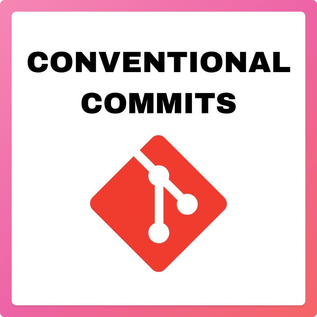 I use a convention for my Git commit messages.

[type](scope): {description}

Here are 5 commit types I use in my projects:
- feat - introducing a new feature
- fix - fixing bugs
- docs - adding documentation
- test - adding tests
- ci - updates to the build pipelines