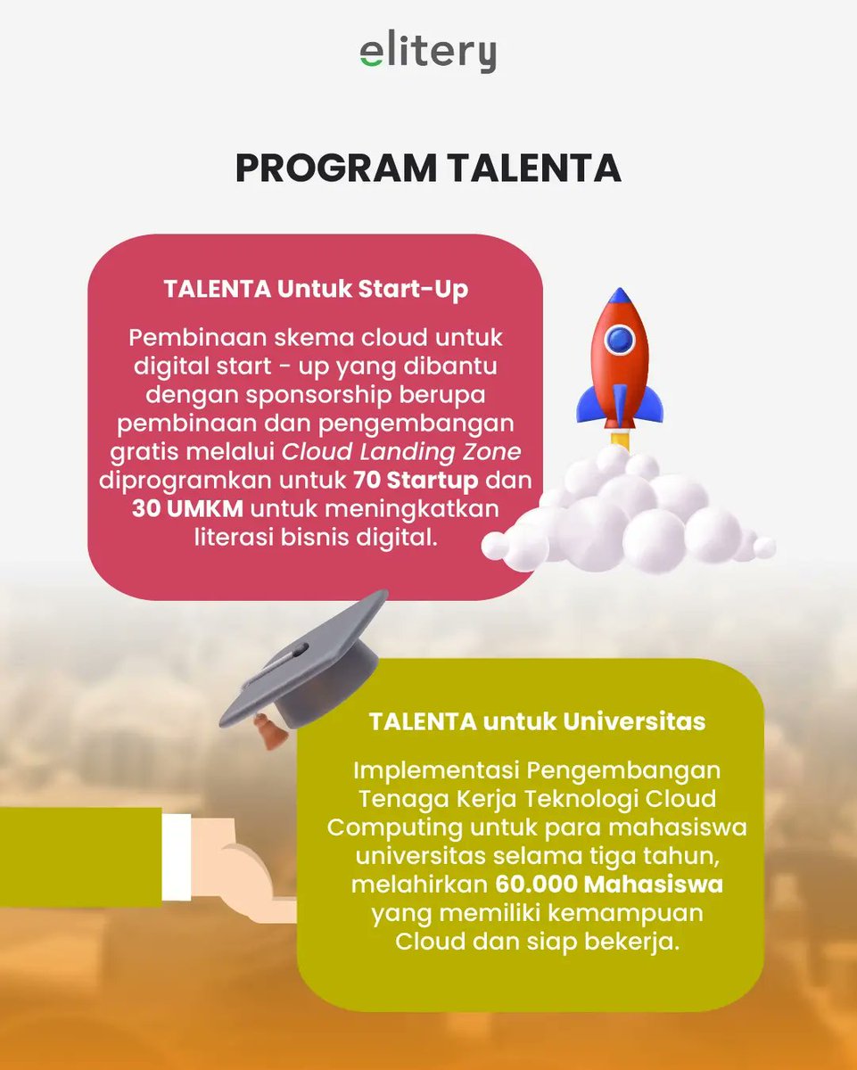 Elitery Indonesia tweet media