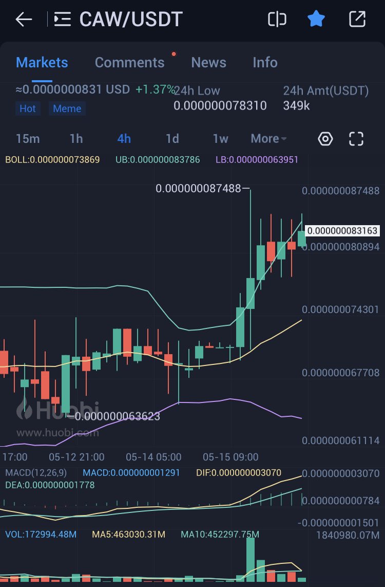 仮想通貨Bar　TV’ｓ tweet media