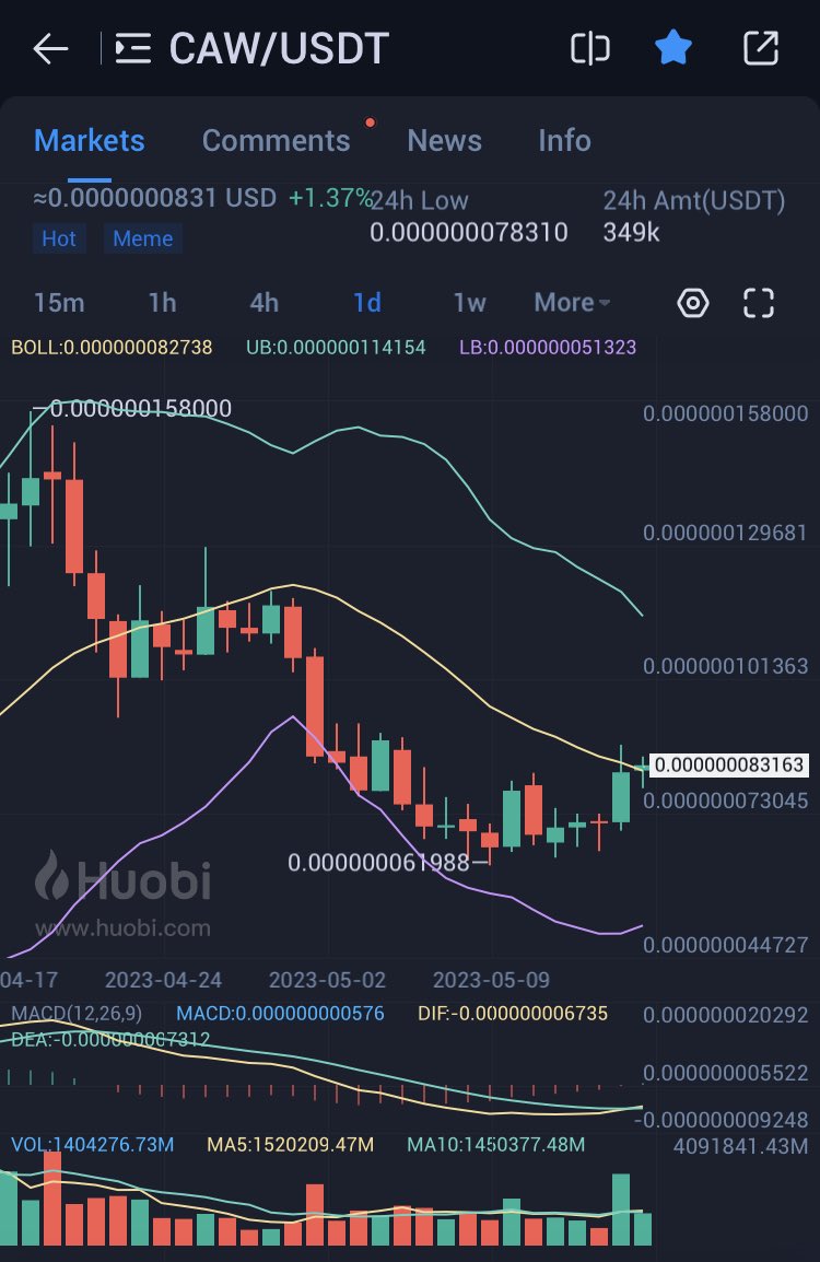 仮想通貨Bar　TV’ｓ tweet media