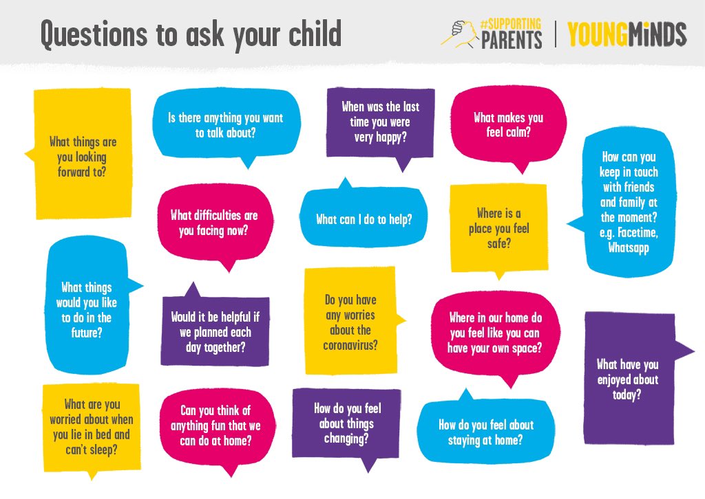 #MentalHealthAwarenessWeek, spend 20 minutes having a conversation about mental health with your child. Here are some conversation starters you can use. <a href="/paganelschool/">Paganel Primary</a>