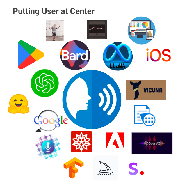 Converse1st's tweet photo. Future of software paradigm? #software3.0 https://t.co/MNR2JVUN5U