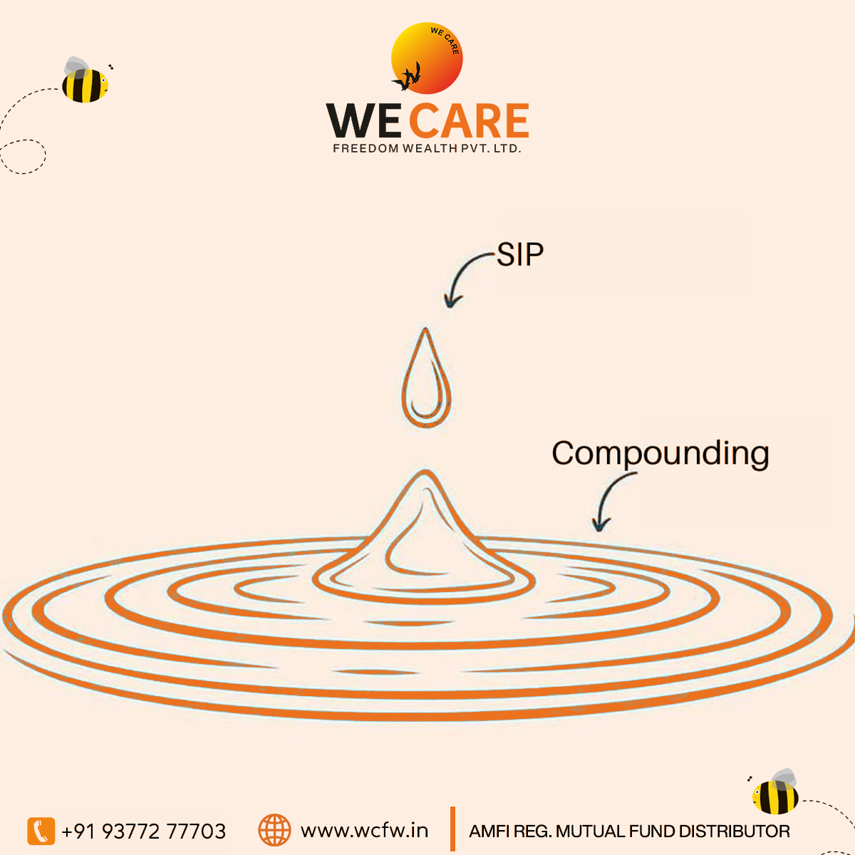 As an investment avenue, mutual funds are designed in a way to magnify the benefits of compounding. 

Invest in SIP and take advantages for compounding 

 #FinancialPlanning #mutualfundsahihai #SmartInvesting #teamwecare #teamwcfw #wcfw #wecarefreedomwealth