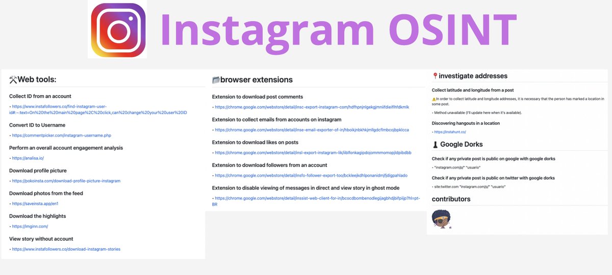 Cyber Detective On Twitter InstaOSINT A Small List Of Useful Links Cyber detective on twitter instaosint a small list of useful links