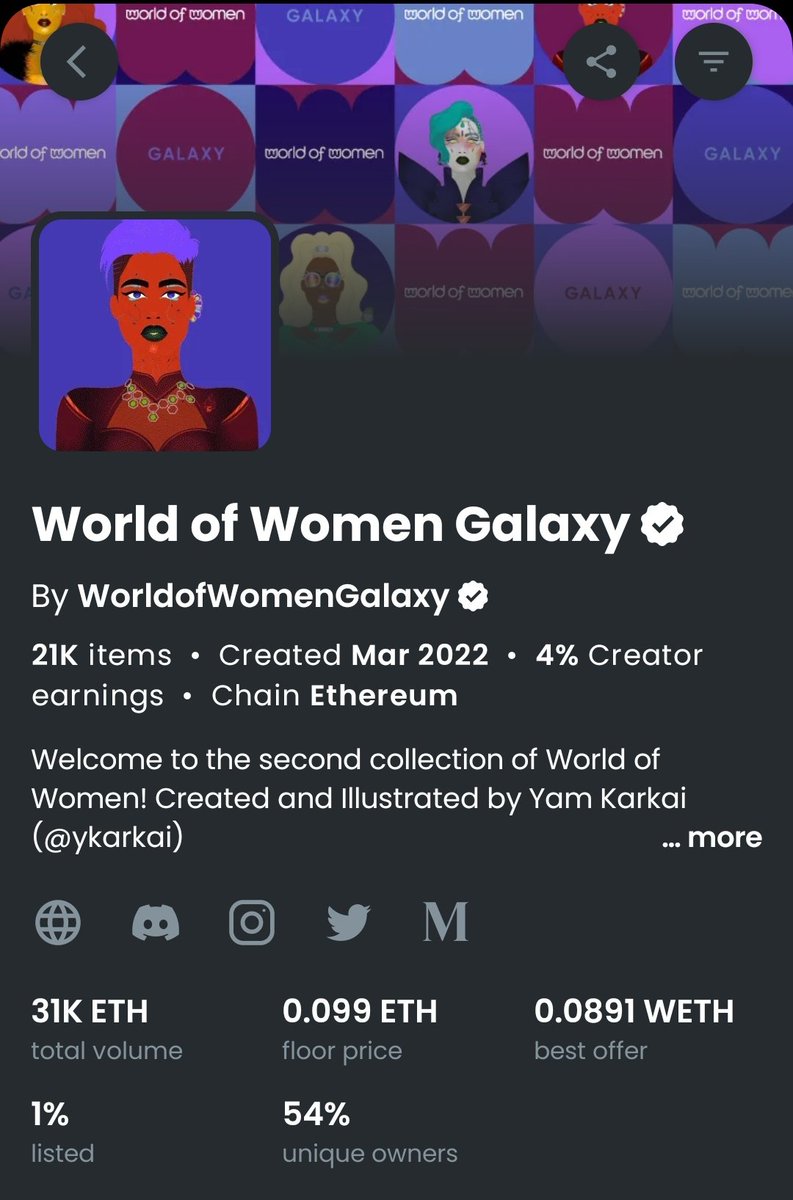 gweindoteth's tweet photo. 2.5 eth dutch auction 🤭 #WOW #NFTs

#TIMEISWOW Anon? Price not reflecting the utility anymore? https://t.co/wKkkvILgHt