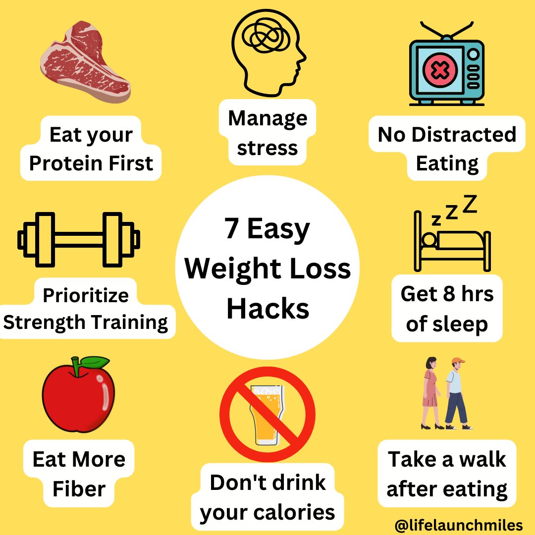 Miles Life Launch Performance Coaching for Men on Twitter "7 Easy