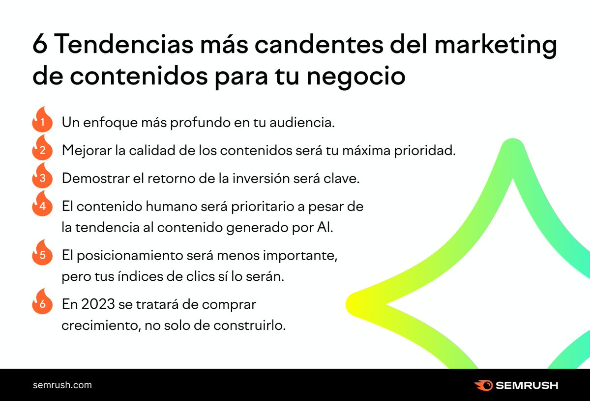 semrush_es's tweet image. Tendencias de marketing de contenidos que vienen pisando fuerte 🔥 bit.ly/3M7xTMy