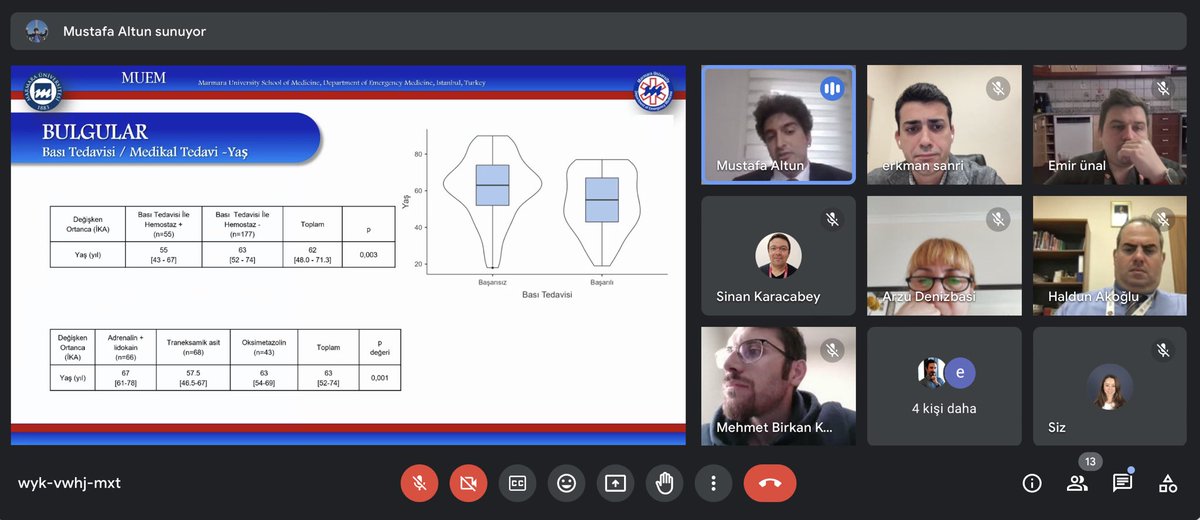 Dr. Tuna ÇELİK ‘’ Akut epistaksiste lokal uygulanan traneksamik asit ,adrenalin ve lidokain kombinasyonu ve oksimetazolin maddelerinin etkilerinin karşılaştırılması ‘’ başlıklı uzmanlık tezini başarı ile savundu. Tebrikler 👏🏻👏🏻💐💐