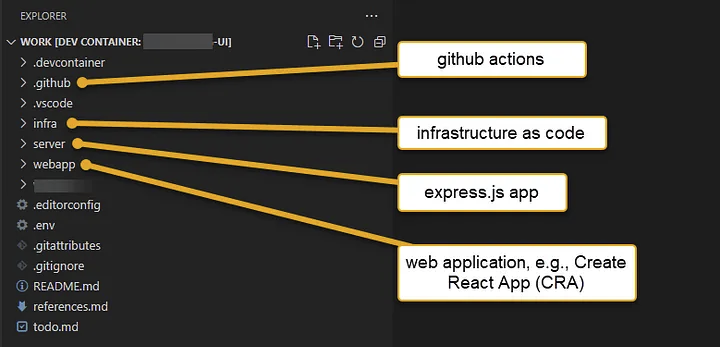 go4agile's tweet photo. Using a dev container for TypeScript? The article "Advanced Dev Container Configuration for TypeScript" makes suggestions for improving configuration, quality and productivity https://t.co/LSPrmYhfpH #SoftwareEngineering #TypeScript #Docker #VSCode https://t.co/nszFxYNKEZ