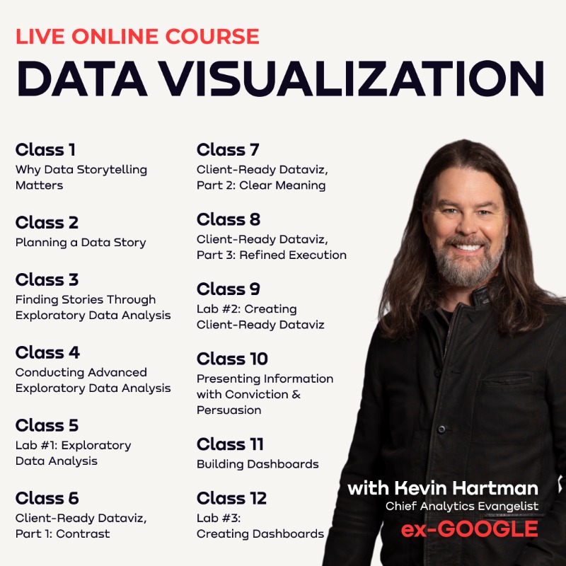 elvtrcom's tweet photo. When it comes to data, seeing is believing. 

Learn how to move from raw data to insights and persuasive data visualizations with Kevin Hartman, Chief Analytics Evangelist at Google. 6 weeks, live online!

Tap to learn more 👇👇