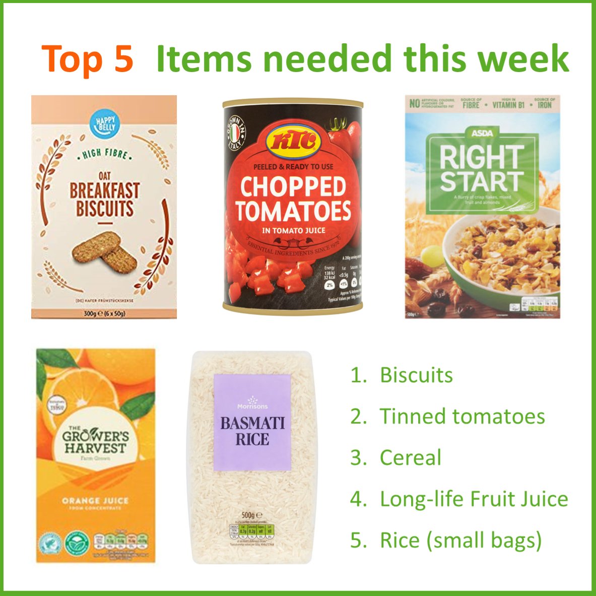 Burngreave Foodbank tweet media