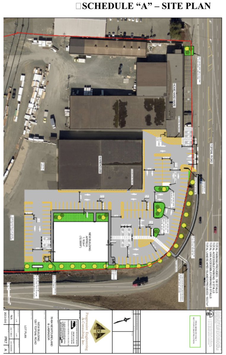 Exciting times as we get ready for the start of a New State of the Art Training Facility in Paradise! <a href="/Xhockey/">Xtreme Hockey</a>