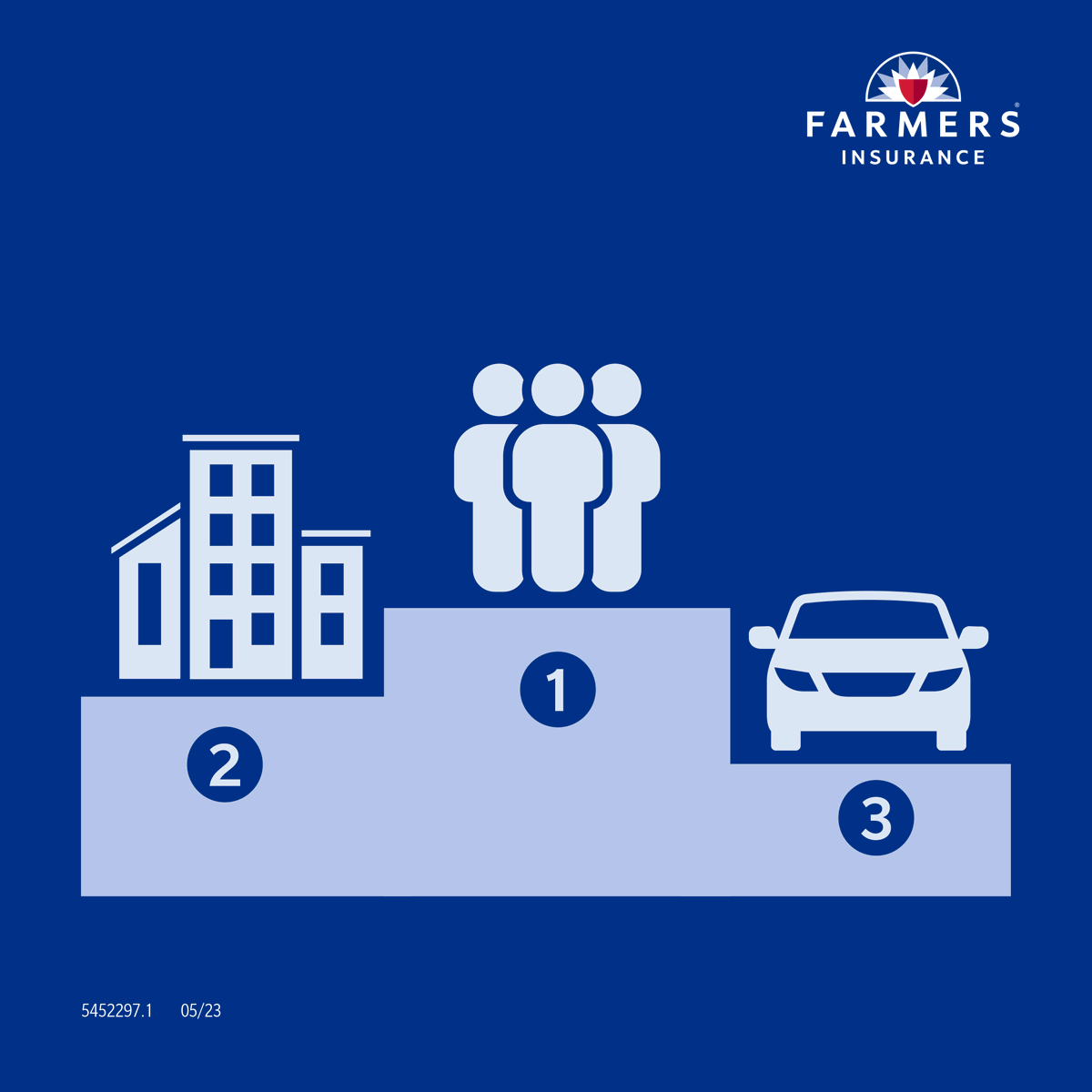 OrtonAgency's tweet photo. Most businesses protect against the loss of their important assets, such as automobiles, buildings and equipment. However, many businesses often overlook their most important asset: their key employees. https://t.co/V19vK5xrUy