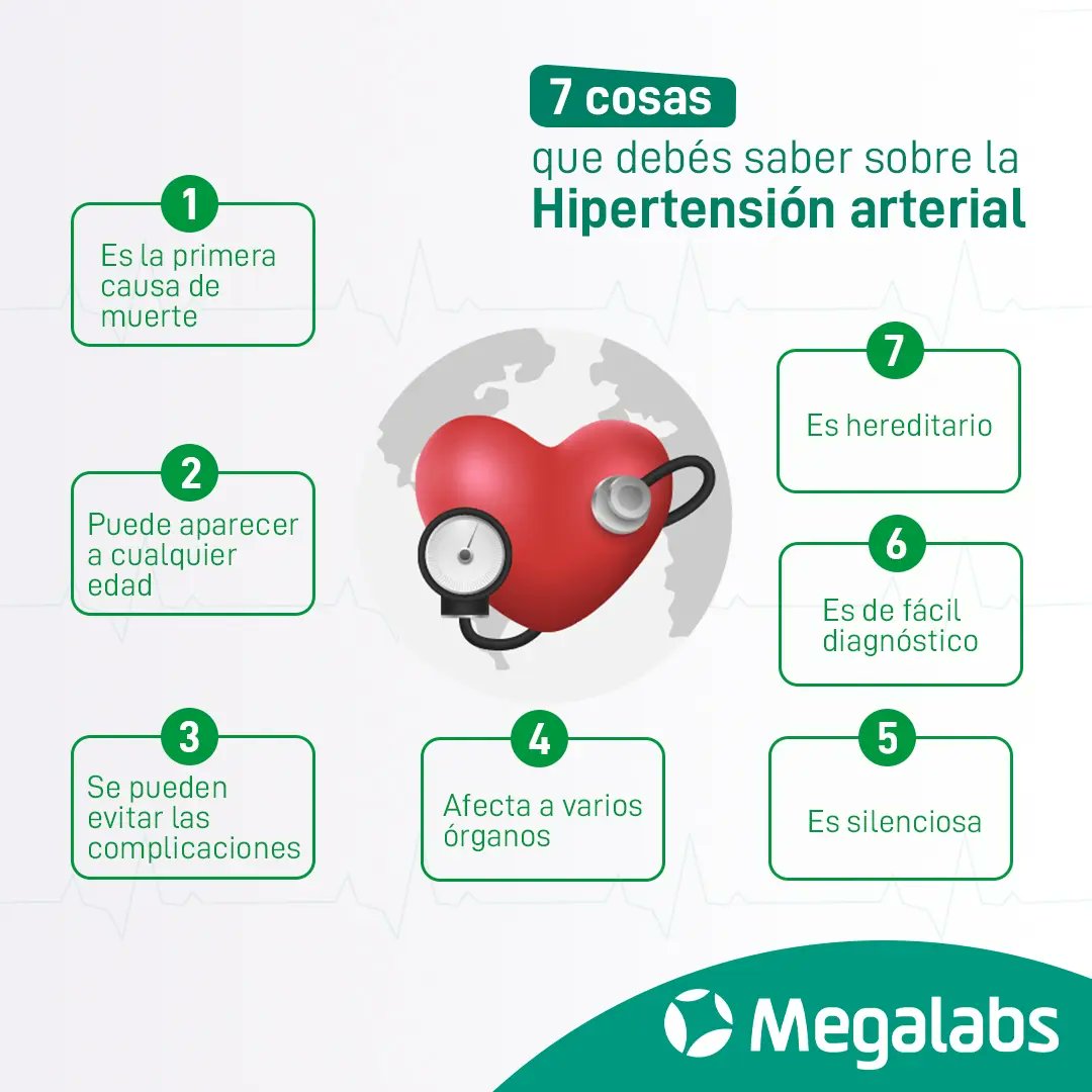 En la semana de la hipertensión arterial y con la finalidad de promover la concienciación y los esfuerzos para prevenir, diagnosticar y controlar la hipertensión arterial, te exponemos 7 cosas que debe conocer sobre esta patología.

#HipertensionArteral #Megalabs #SomosBienestar