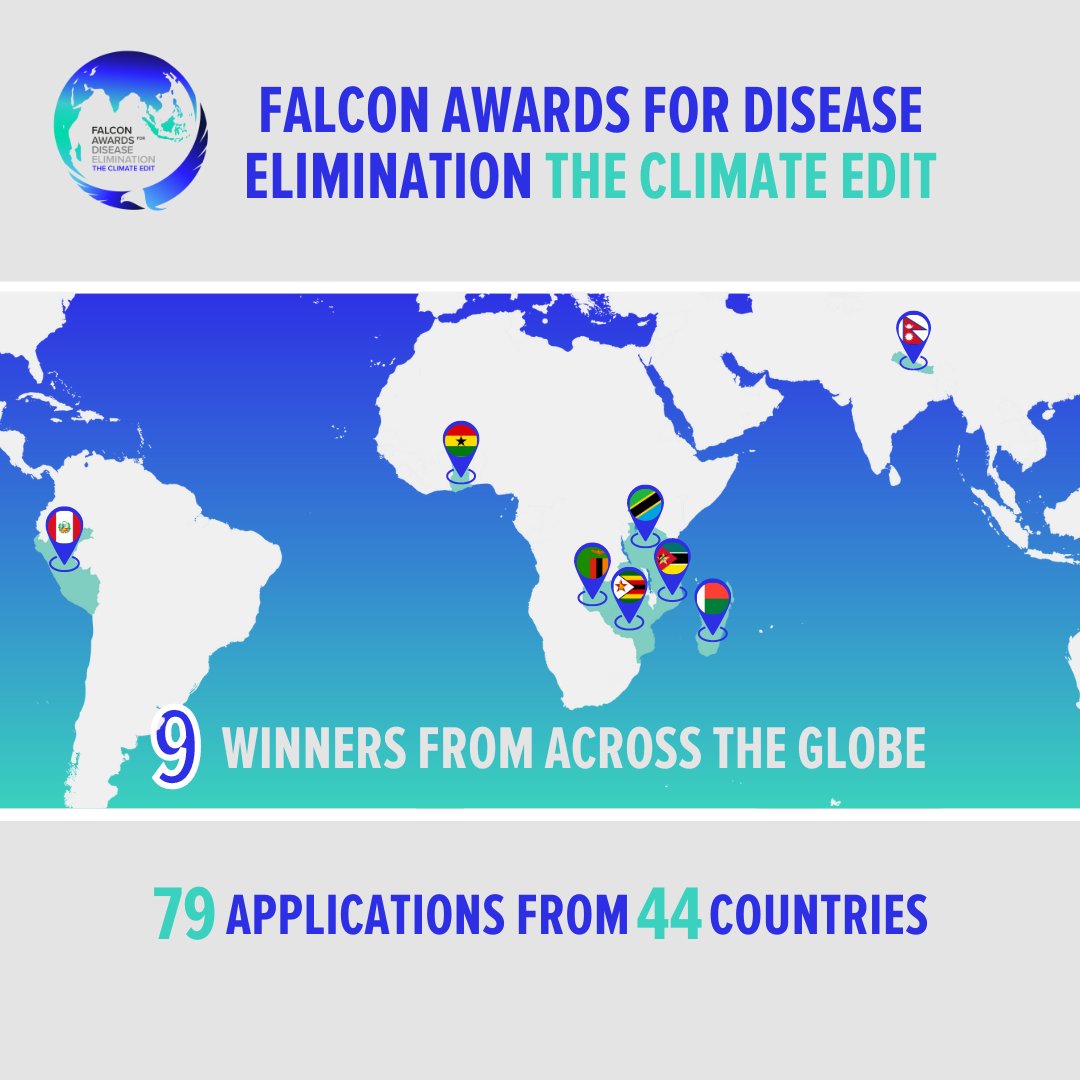 🌍 Exciting News! GLIDE unveils the winners of the #FalconAwards for Disease Elimination #TheClimateEdit. These exceptional projects will advance the understanding of #ClimateChange and #InfectiousDiseases. 

Check out the winning projects ➡️ ow.ly/a5Lt50OoKqW