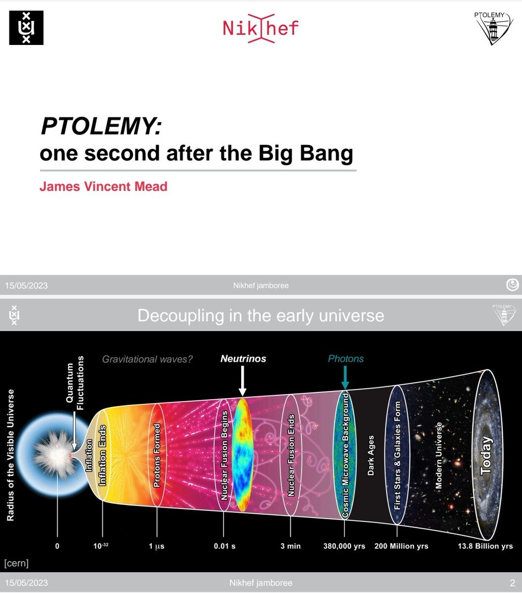 jvmead's tweet photo. Today concludes the annual Nikhef meeting. Yesterday I had the opportunity to present the first talk on the Ptolemy project to have taken place at any Jamboree. https://t.co/Vtj5a3xBoM