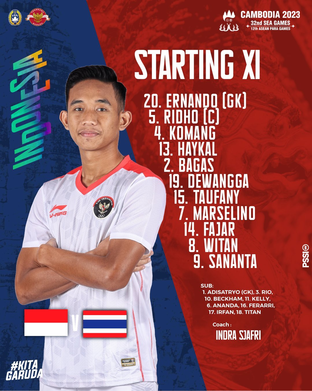 Extra Time Indonesia on Twitter: "LINE UP #SEAGames2023 Indonesia vs