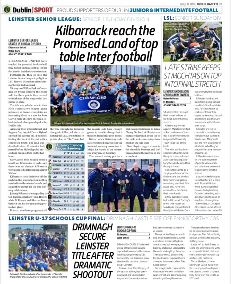 Kilbarrack United FC tweet media
