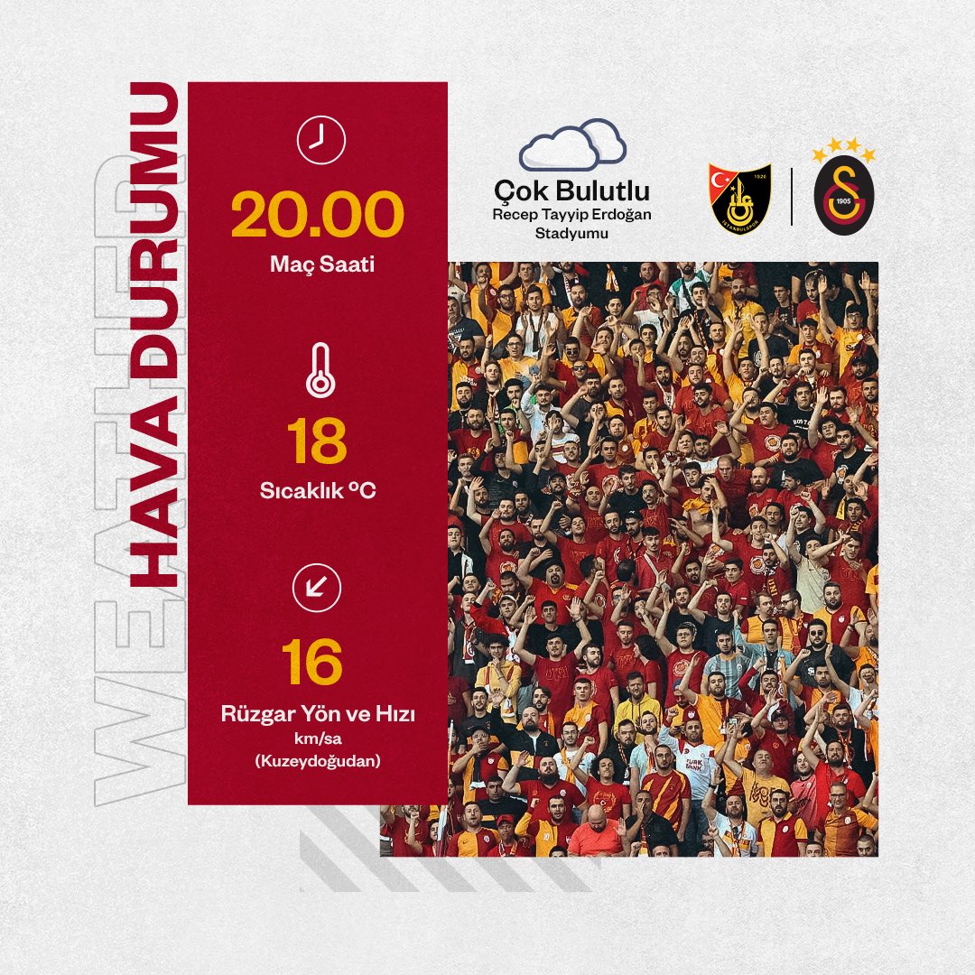 galatasaray hava durumu
