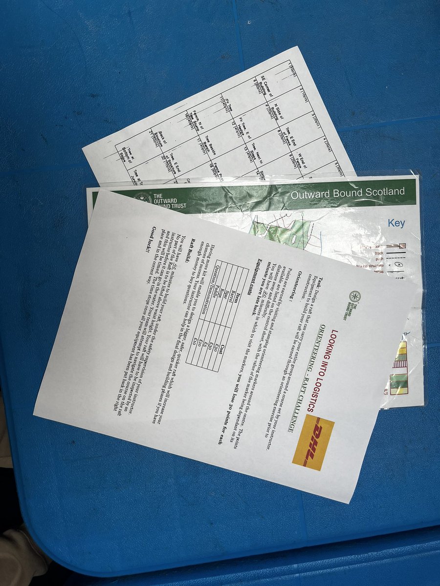 Braidhurst_DYW's tweet photo. The MacPherson clan have been following the “Plan, Do, Review” model this morning as they took on a raft building task. After designing, gathering finances and resources through orienteering the group managed to make the raft float!! ⛴️ 

Pupil led learning tick ✅ https://t.co/tFvSOjgc8u