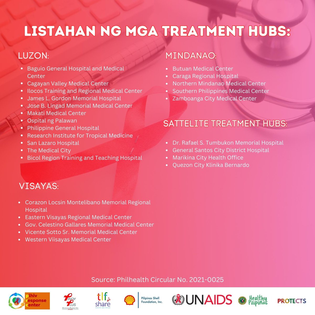 Bilang isang PLHIV dapat knows mo ang iyong right for your health. Naririto ang mga dapat malaman tungkol sa OHAT Package.

I-share ang information na ito para mas marami pa ang makaalam.

#WeArePRC #PinoyPlusInAction #RelevantStories #HealthyPilipinas #PLHIVDiaries