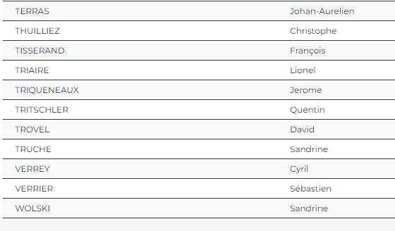 📷 Examen professionnel Lieutenant de 1ère classe de sapeurs-pompiers professionnels 📷

Retrouvez la liste des 168 candidats admissibles.
Bon courage aux candidats pour la suite des épreuves ! (2/2)