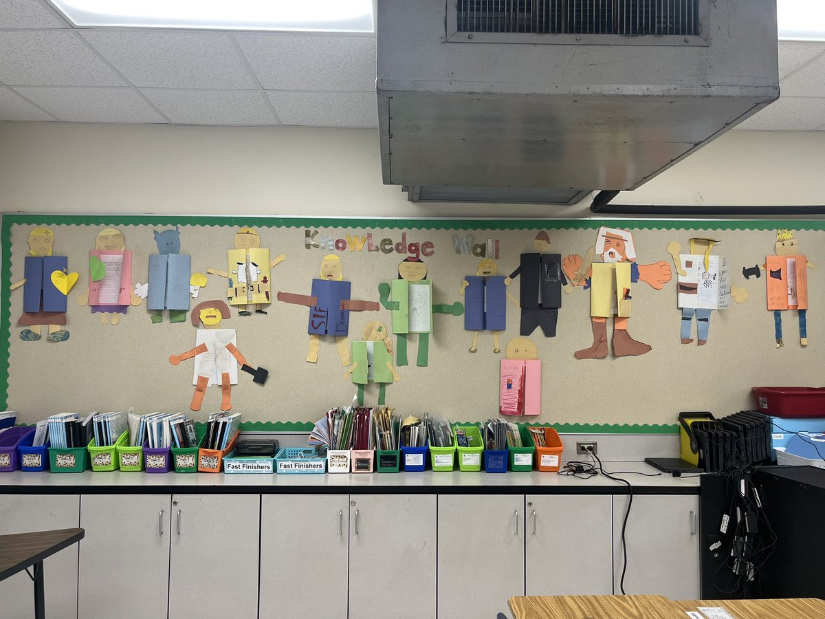 Anjanette_Pixie's tweet photo. Here are some of our favorite Norse Mythology characters. The students did an amazing job writing and creating their characters. https://t.co/6cao3djp5n
