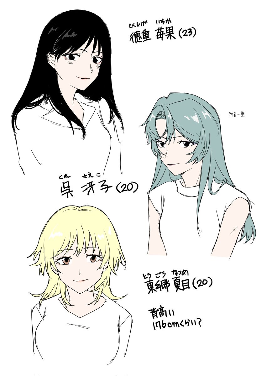 菊花ちゃんとルナちゃんたちのグループの子たち。こんな感じ!! 