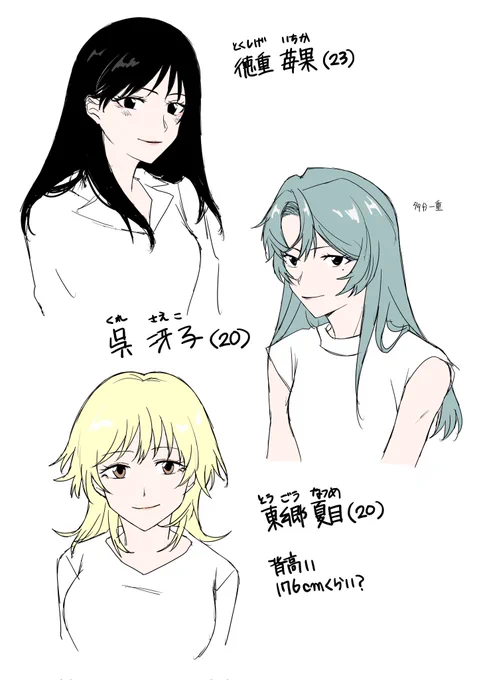 菊花ちゃんとルナちゃんたちのグループの子たち。こんな感じ!! 