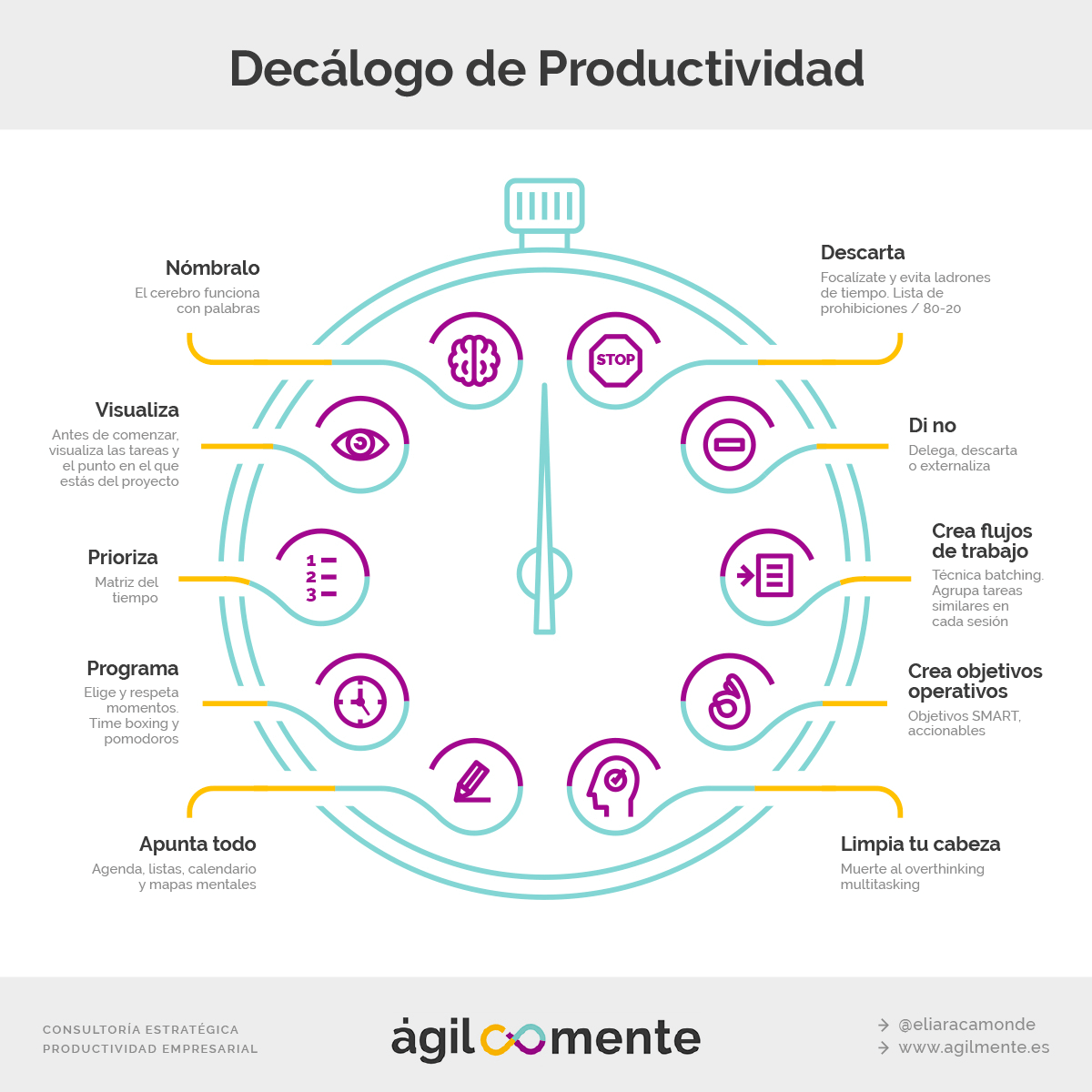 Pilar Jericó tweet media