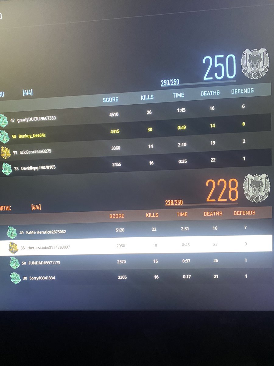 BonkeyBee's tweet photo. @CallofDuty how is this worth 24 sr please tell me https://t.co/OXRCyzPjRD