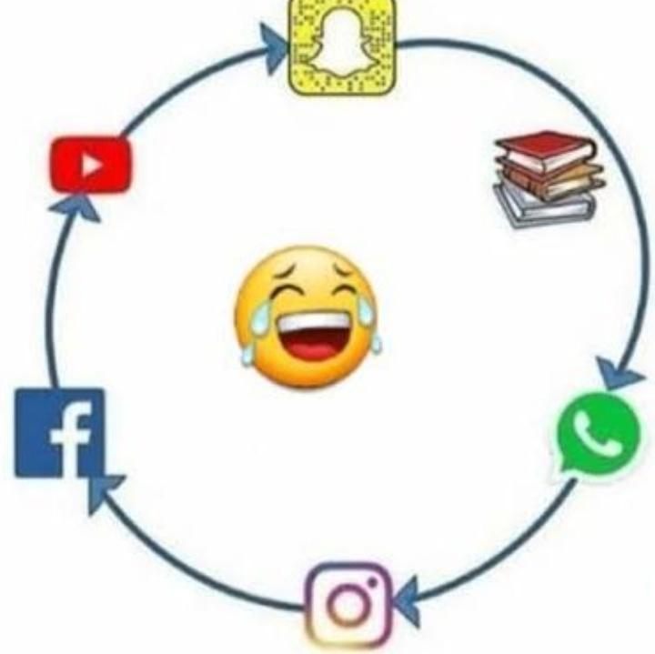 RimshaSikandar1's tweet photo. Meri life ka circle 😊
AP ka khsay ha ??
#Lifecircle https://t.co/aviqscpnQd