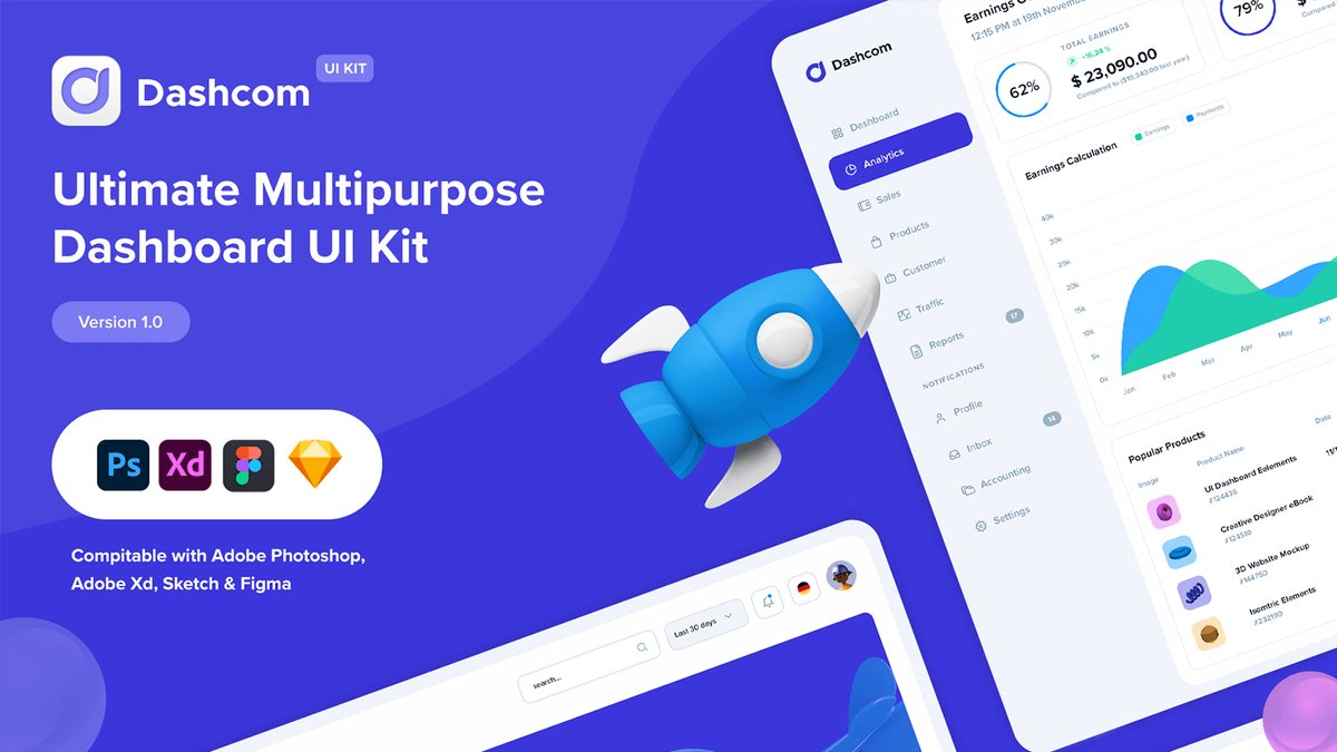 uibundlecom's tweet photo. 🚀 Elevate web & mobile app design with Dashcom - Dashboard UI Kit! 💡 50+ templates, 380 UI components, 200+ elements & icons. Dark/Light modes, custom infographics, vector shapes. 🎨 Compatible with Adobe PS, XD, Sketch, Figma. #UIBundle #WebDesign #UIkit
🧵 1 / 4 https://t.co/6gPrCwTkNu