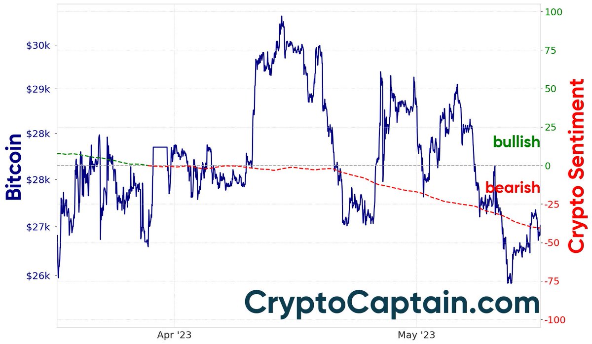 CryptoCaptain tweet media