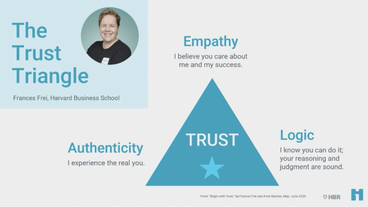 The Mental Elf on Twitter: 