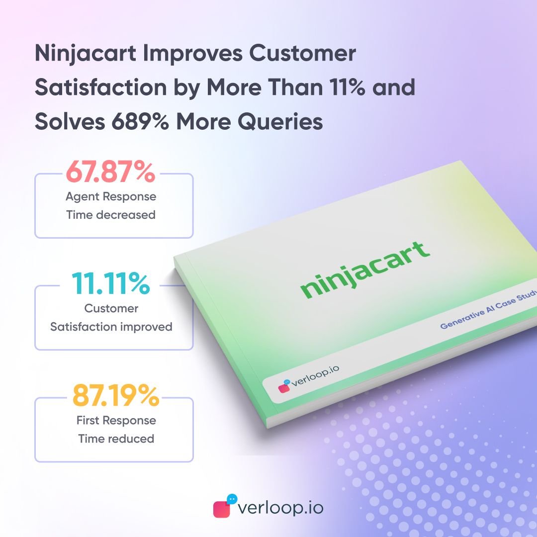 sgaurav's tweet photo. Pause and think for a second, 689%!

LLMs will change the way industry manages customer support. https://t.co/mQIGoV3qcs