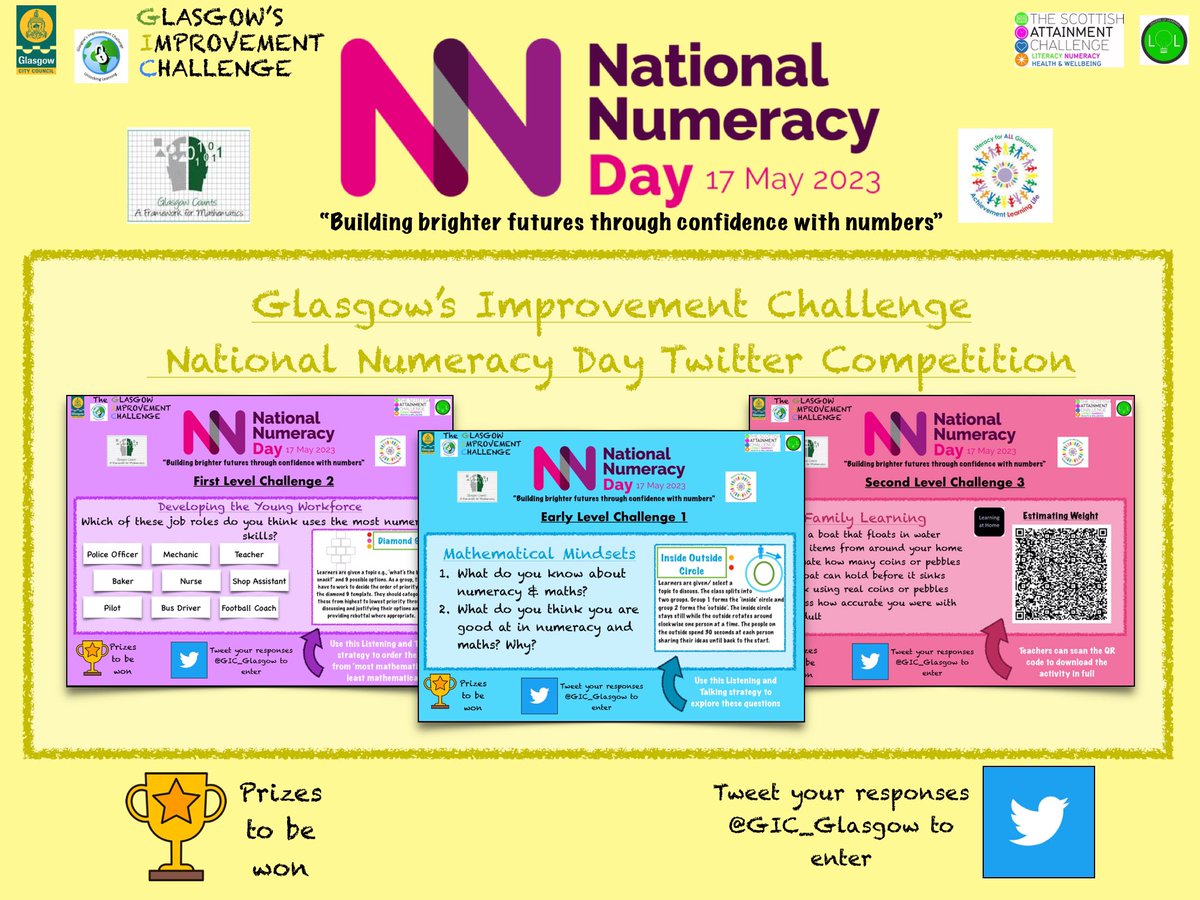 Glasgow Counts tweet media