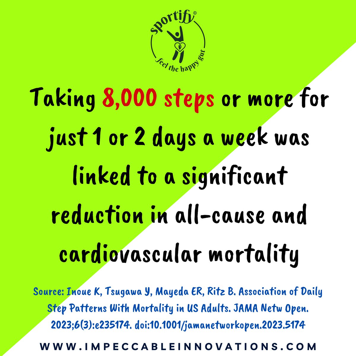 SportifyG's tweet image. #8kSteps #Walk