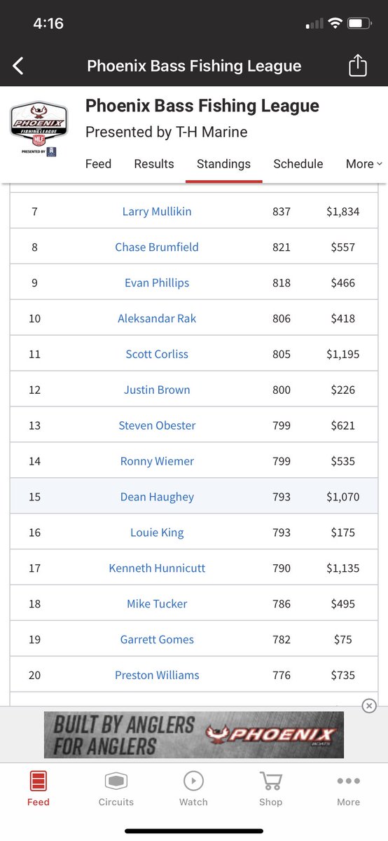 Dean haughey tweet media