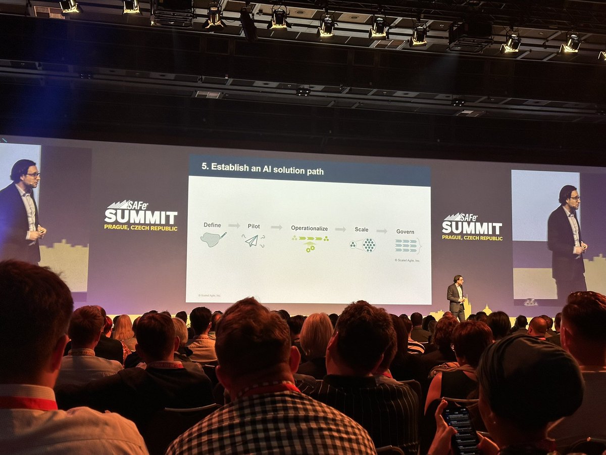 Establish an AI Solution Path from concept to mastery. These 5 crucial steps—define, pilot, operationalize, scale, govern—can propel your organization towards AI-driven success. #SAFeSummit #Prague #WorkDifferently