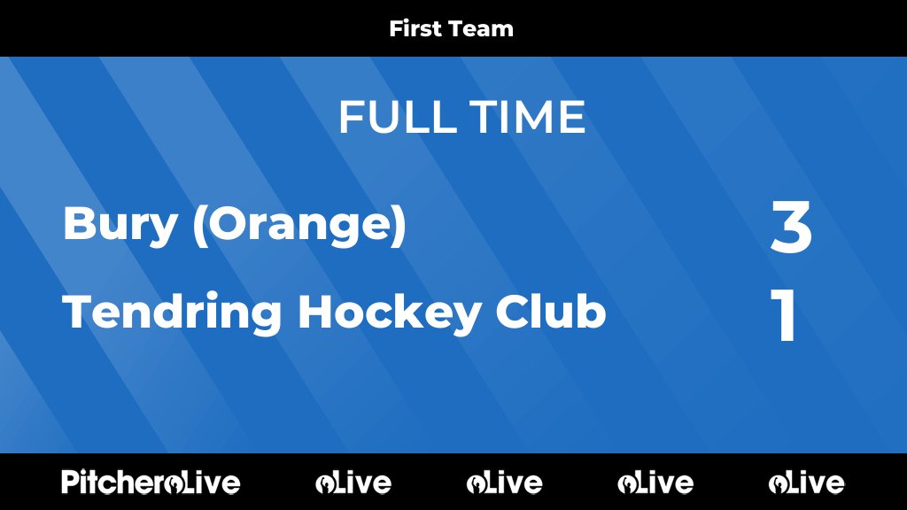 TendringHC tweet picture